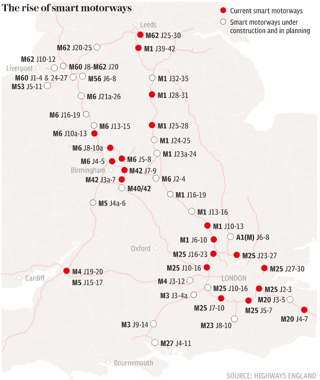 Map of smart motorways in the UK road system. Source: Highways England