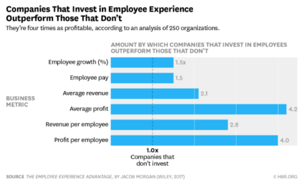 BYOD and the workplace