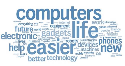 Word cloud displaying the language 12-15 year-olds used when asked what technology means to them