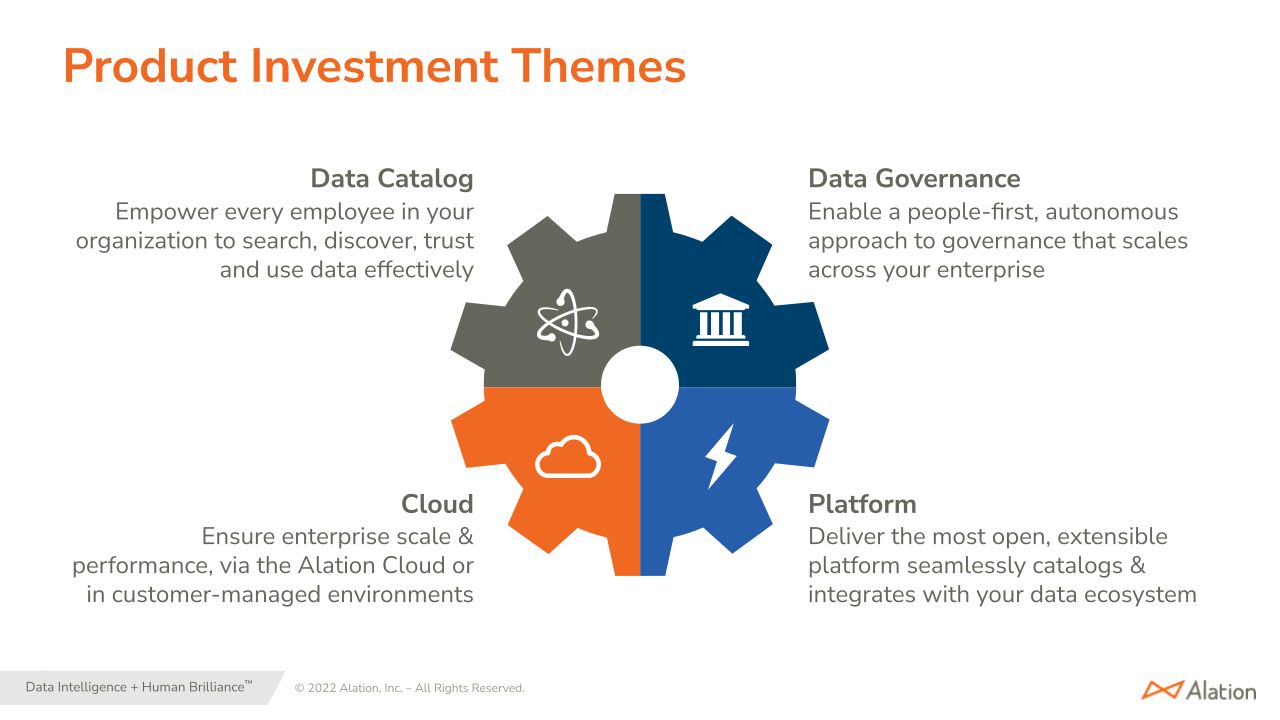 Data Culture Report: More Investment Needed, Alation Says